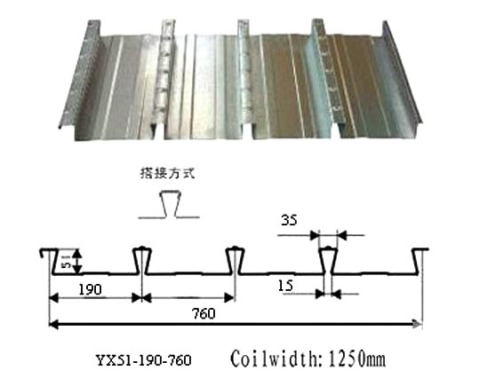 港澳免费资料大全