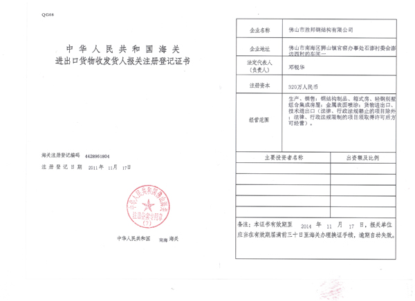 进出口权